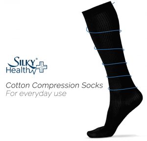 Silky Health - The New Innovative Health Brand from Legwear International